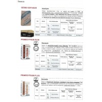 Ferragsil | Distribuidor de PRIMEFIX Colas e Argamassas Técnicas (Guia de Produtos)